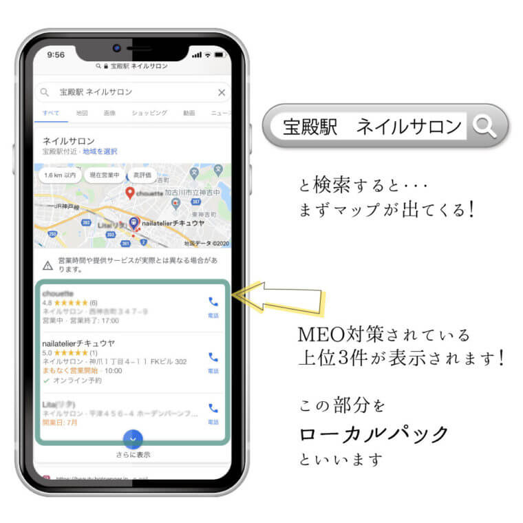 宝殿駅ネイルサロンと検索すると