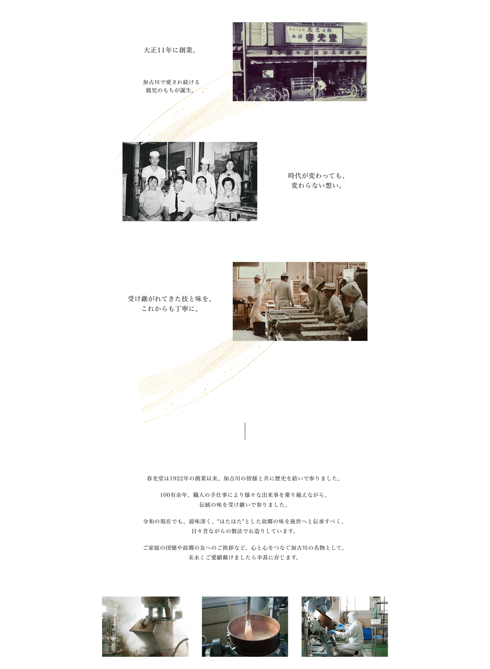 春光堂の創業からの歴史を紹介するページ